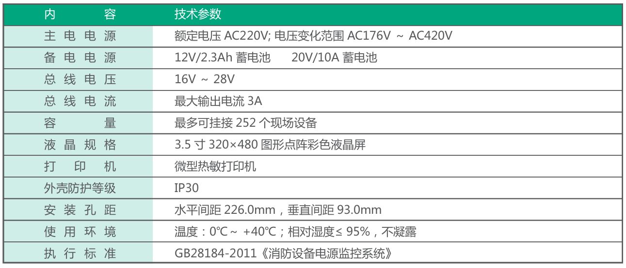 手艺特征 手艺特征